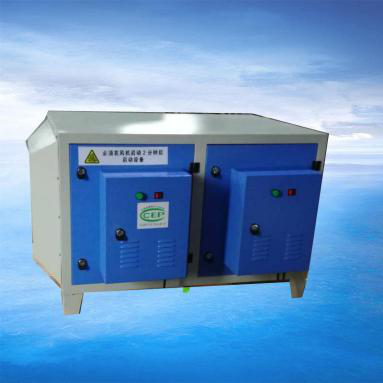 活性炭吸附装置